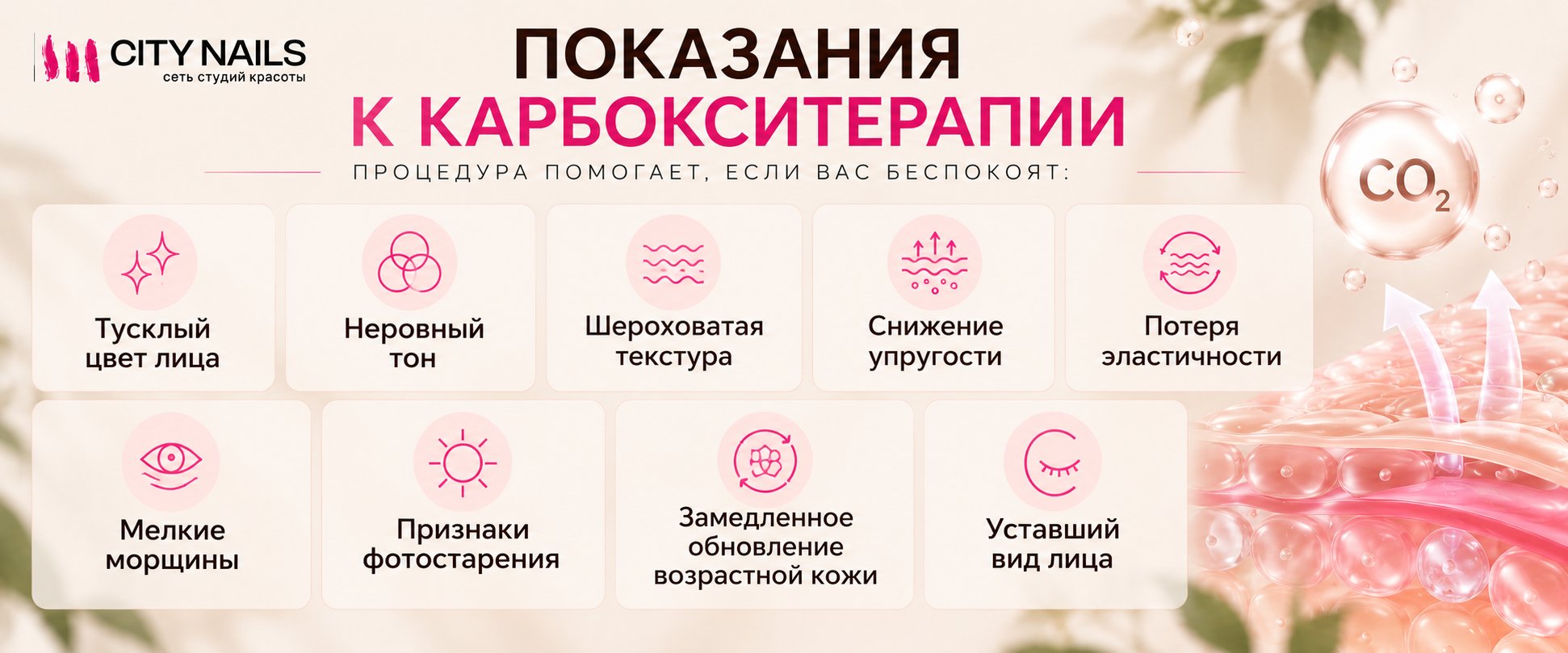 Показания к карбокситерапии простыми словами