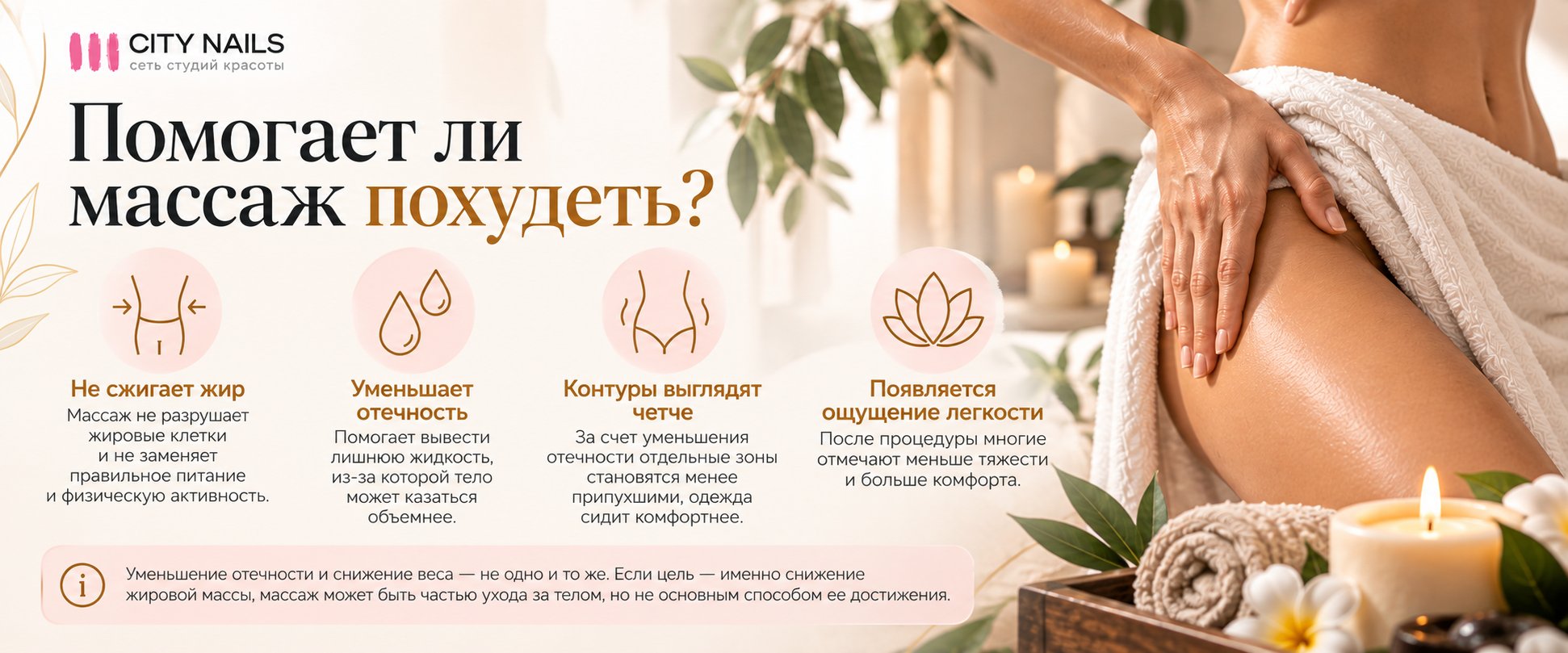 Помогает ли массаж похудеть