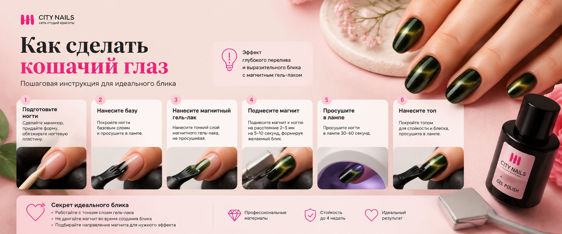 Как сделать кошачий глаз